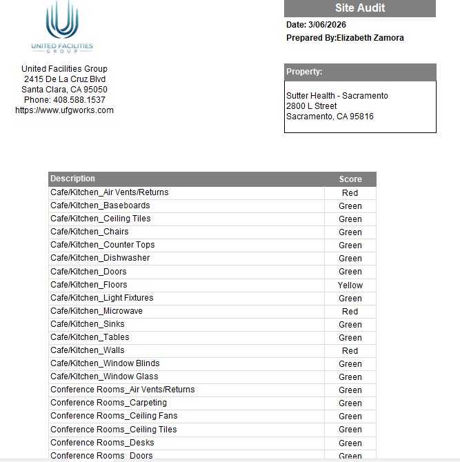 UFG site documentation example
